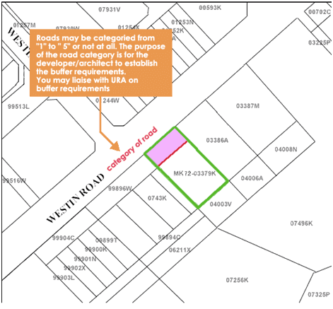 What is the Road Line Plan (RLP)?